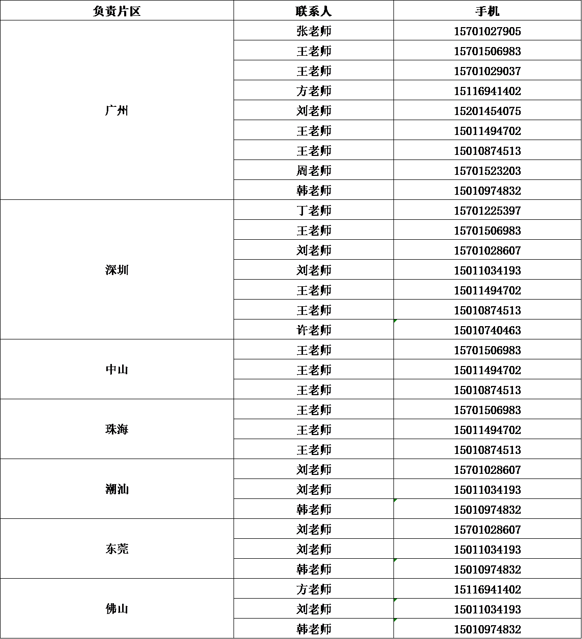 2C53E559BAD2A1281CD4781A1B1_7228F1F6_13D48 2C53E559BAD2A1281CD4781A1B1_7228F1F6_13D48