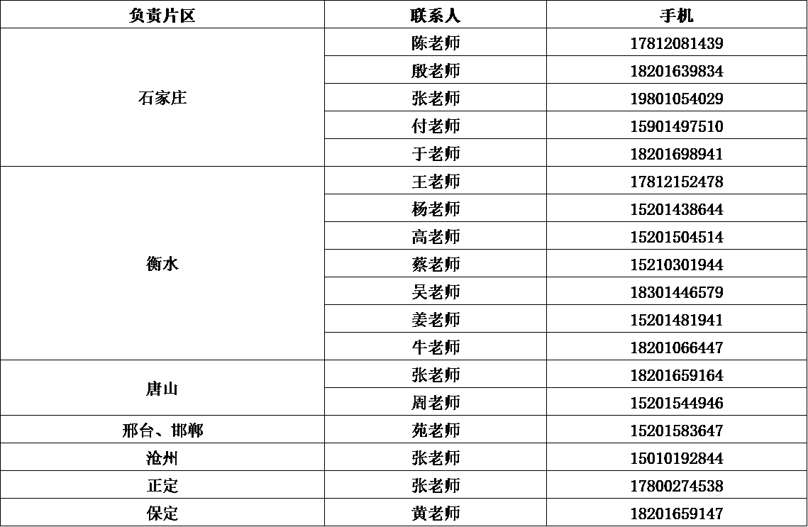 77779100C1184FDDE8AEDF2FE5D_1F711F40_CD8C 77779100C1184FDDE8AEDF2FE5D_1F711F40_CD8C